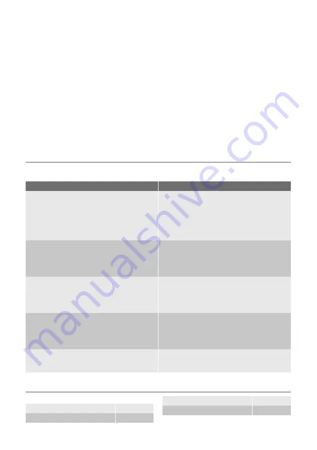 Progress PHN1110 User Manual Download Page 45