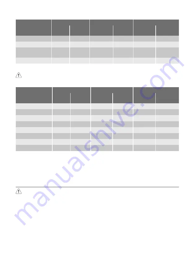 Progress PHN1320 User Manual Download Page 11