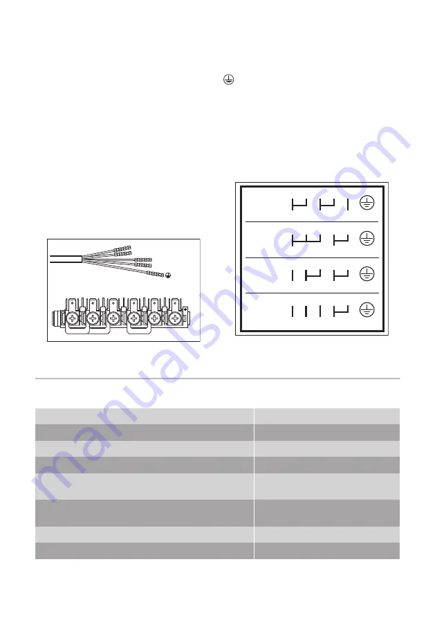 Progress PHN23000X Скачать руководство пользователя страница 65