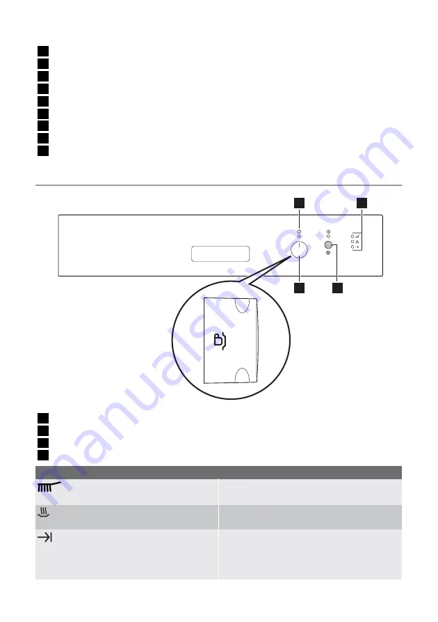 Progress PI 1310 User Manual Download Page 4