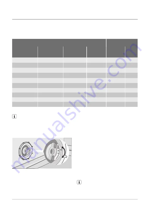 Progress PI1315 User Manual Download Page 50