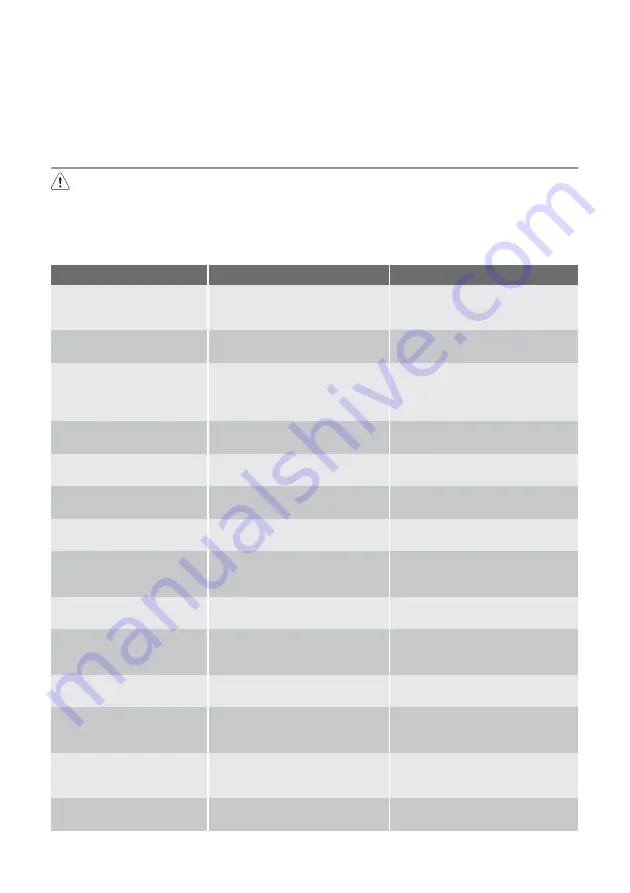 Progress PK0800 User Manual Download Page 42