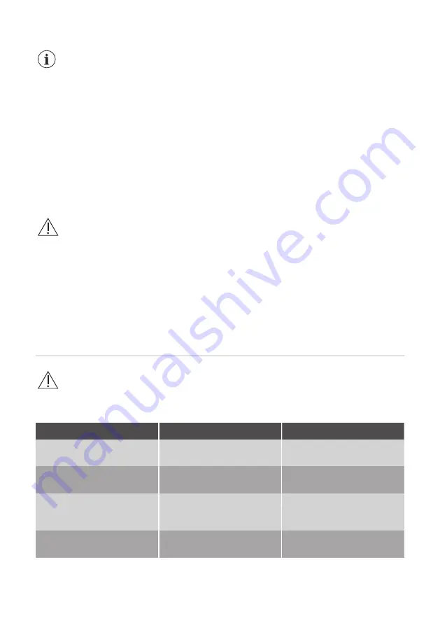 Progress PKG1853 User Manual Download Page 14