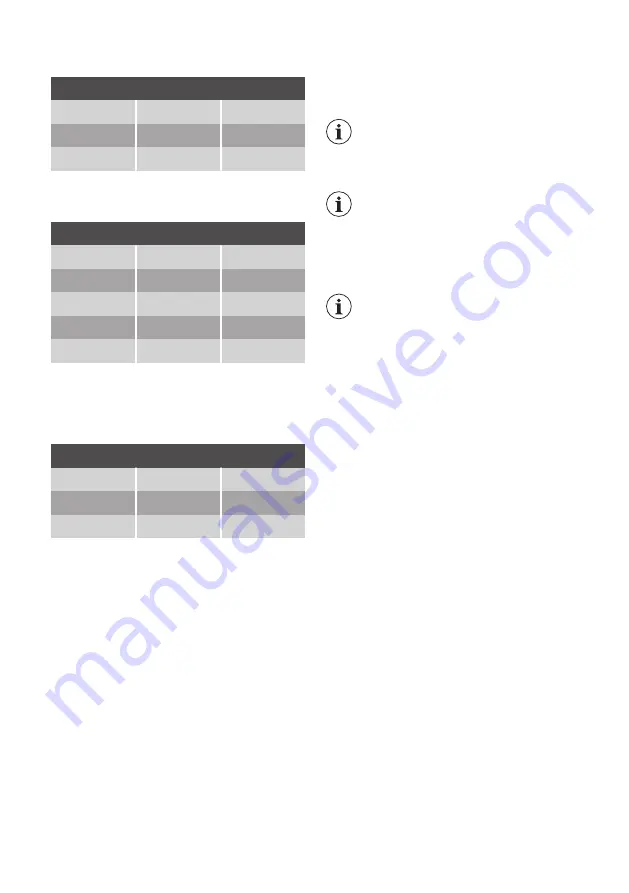 Progress PKG1853 User Manual Download Page 25