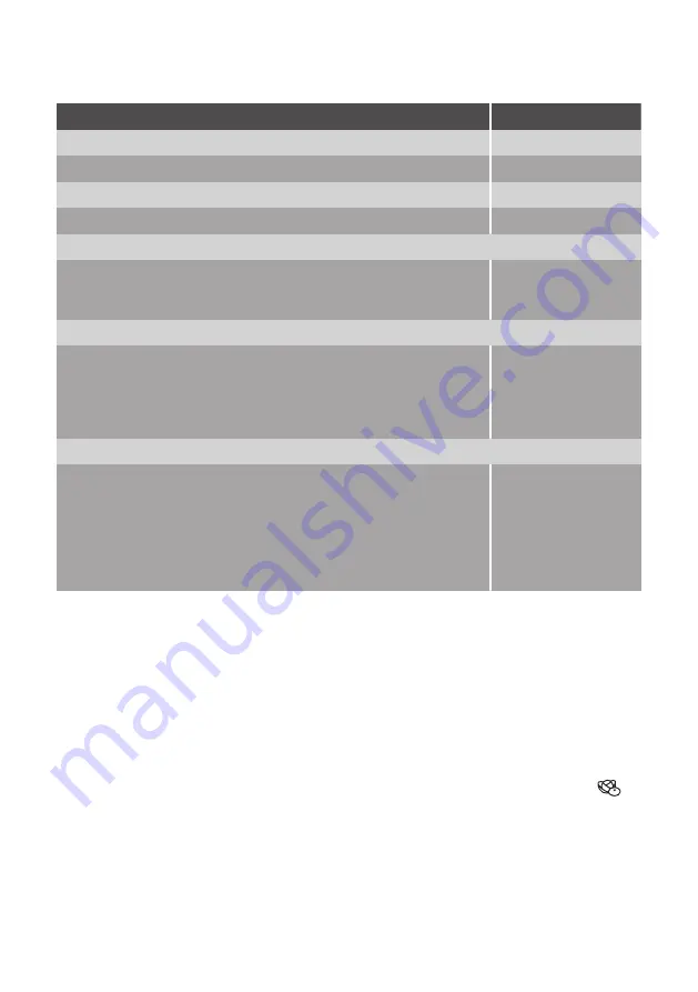 Progress PKG1853 User Manual Download Page 30