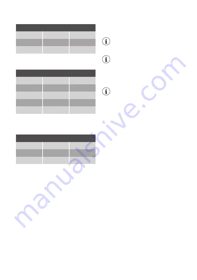 Progress PKGN1855CF User Manual Download Page 7