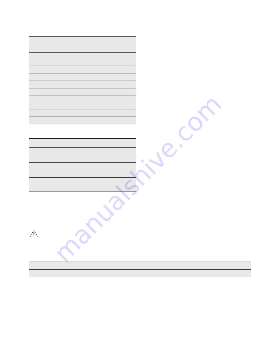 Progress PM276 User Manual Download Page 18