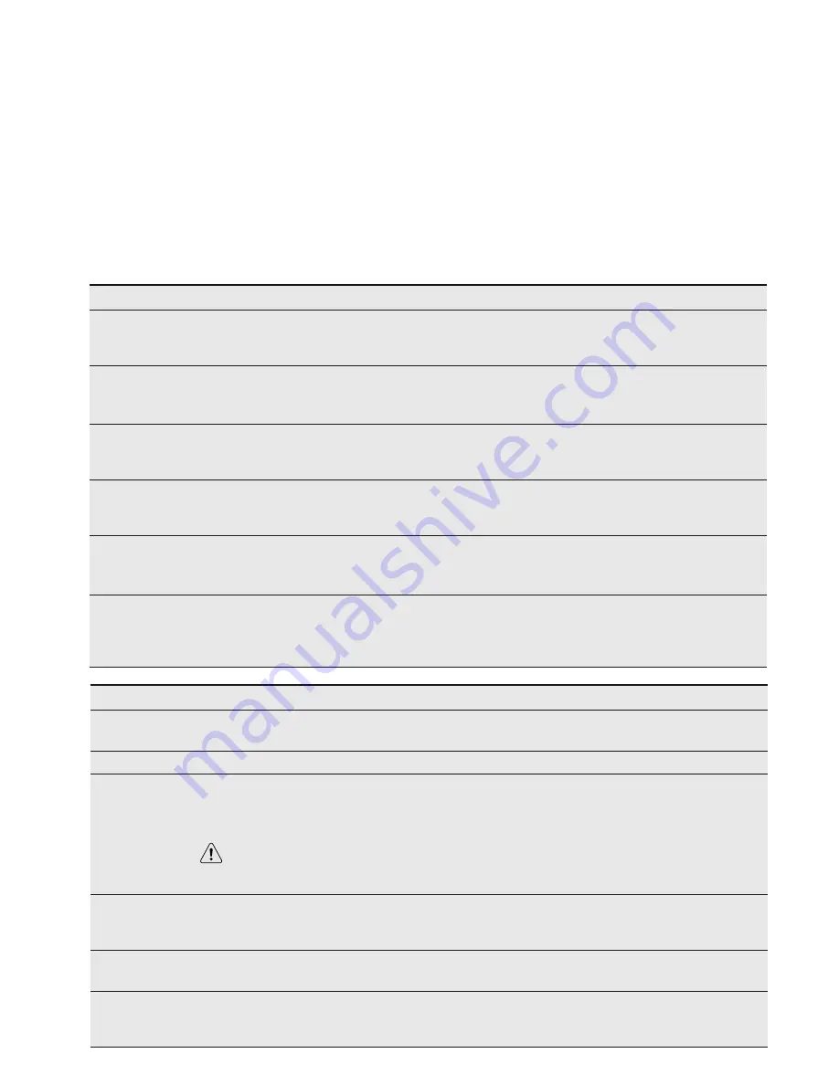 Progress PM276 User Manual Download Page 38