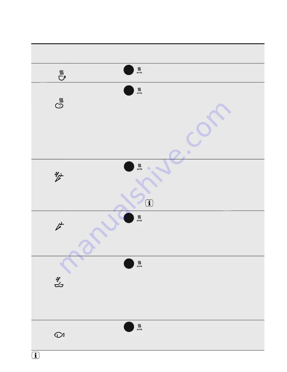 Progress PM276 User Manual Download Page 44