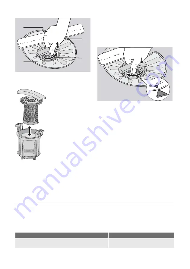 Progress PVX1530 User Manual Download Page 65