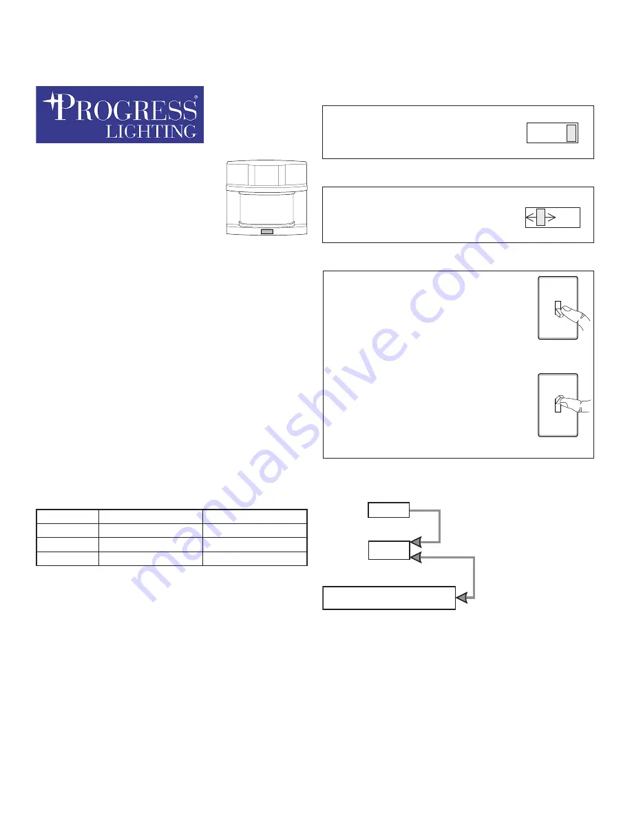 Progress Replacement Motion Sensor P6036 Скачать руководство пользователя страница 1