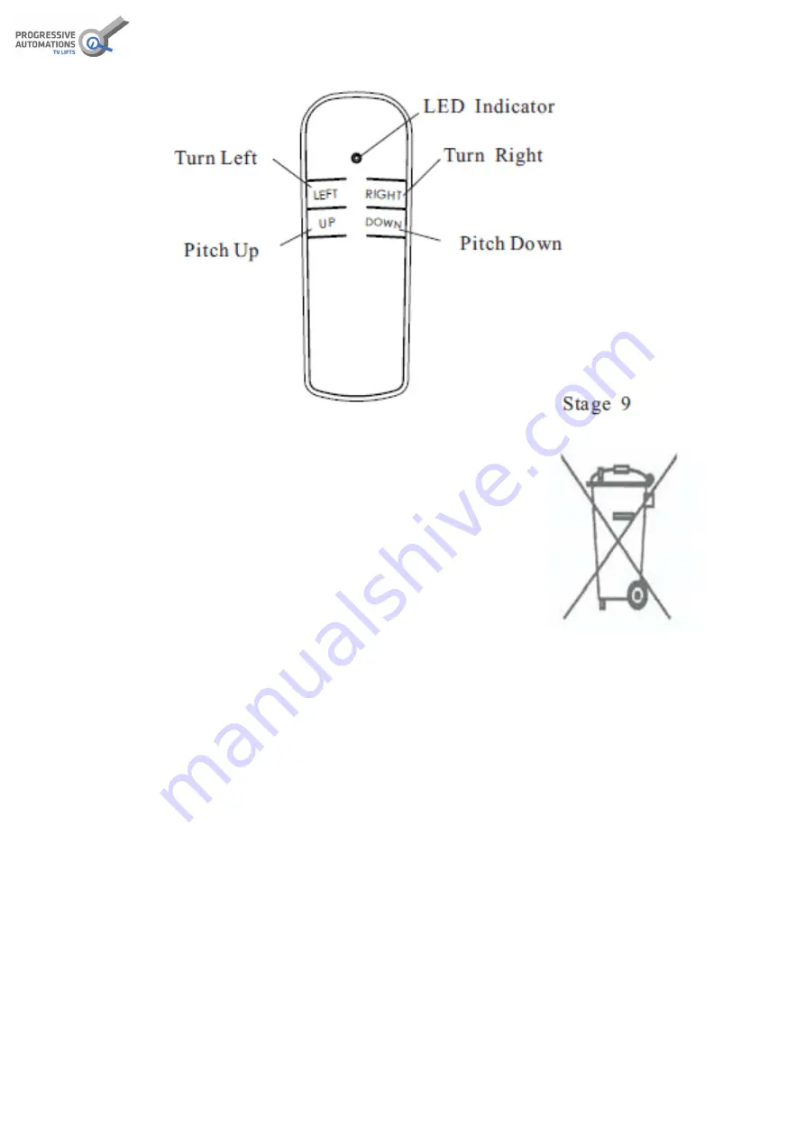 progressive automations NY-08 User Manual Download Page 5