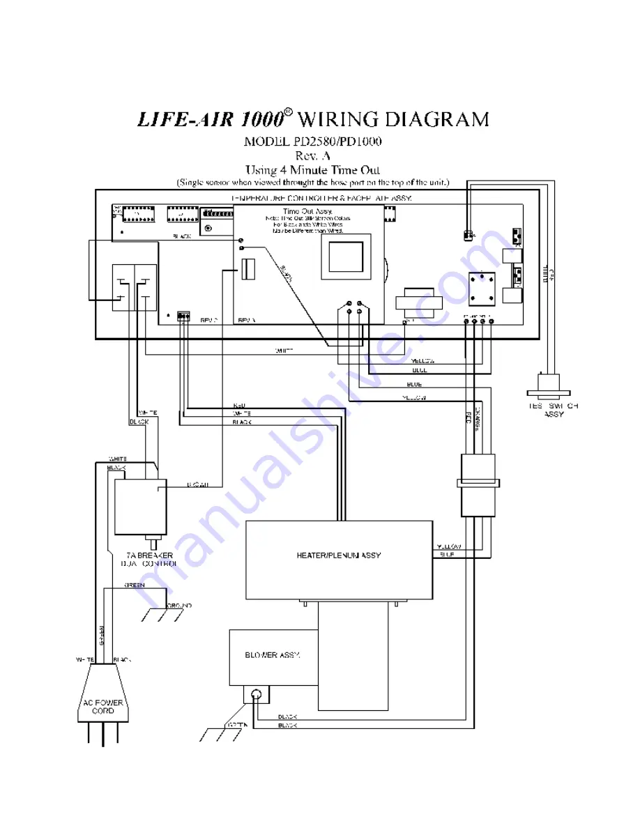 Progressive Dynamics LIFE-AIR 1000 Service Manual Download Page 8