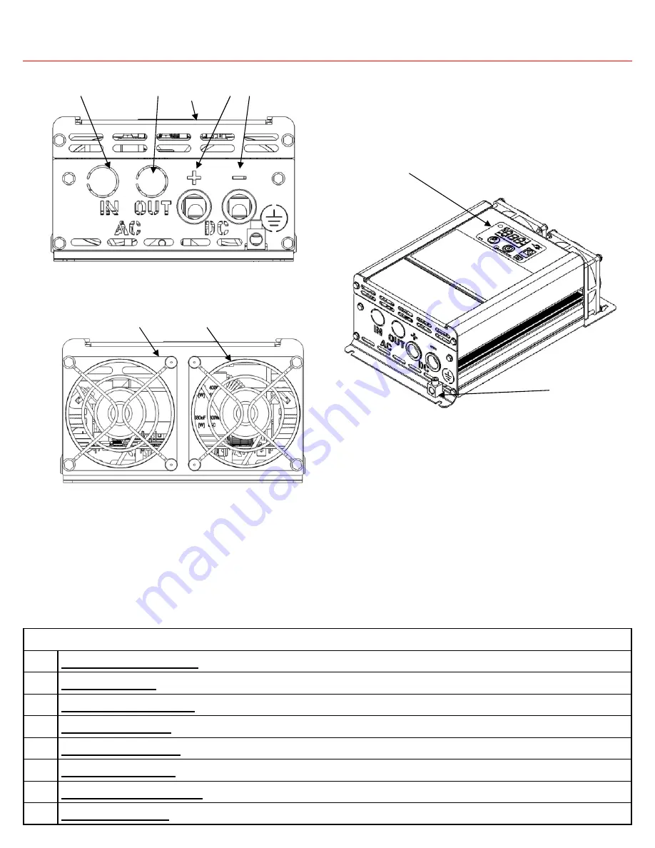 Progressive Dynamics PD1600 Series Installation And Operation Manual Download Page 4