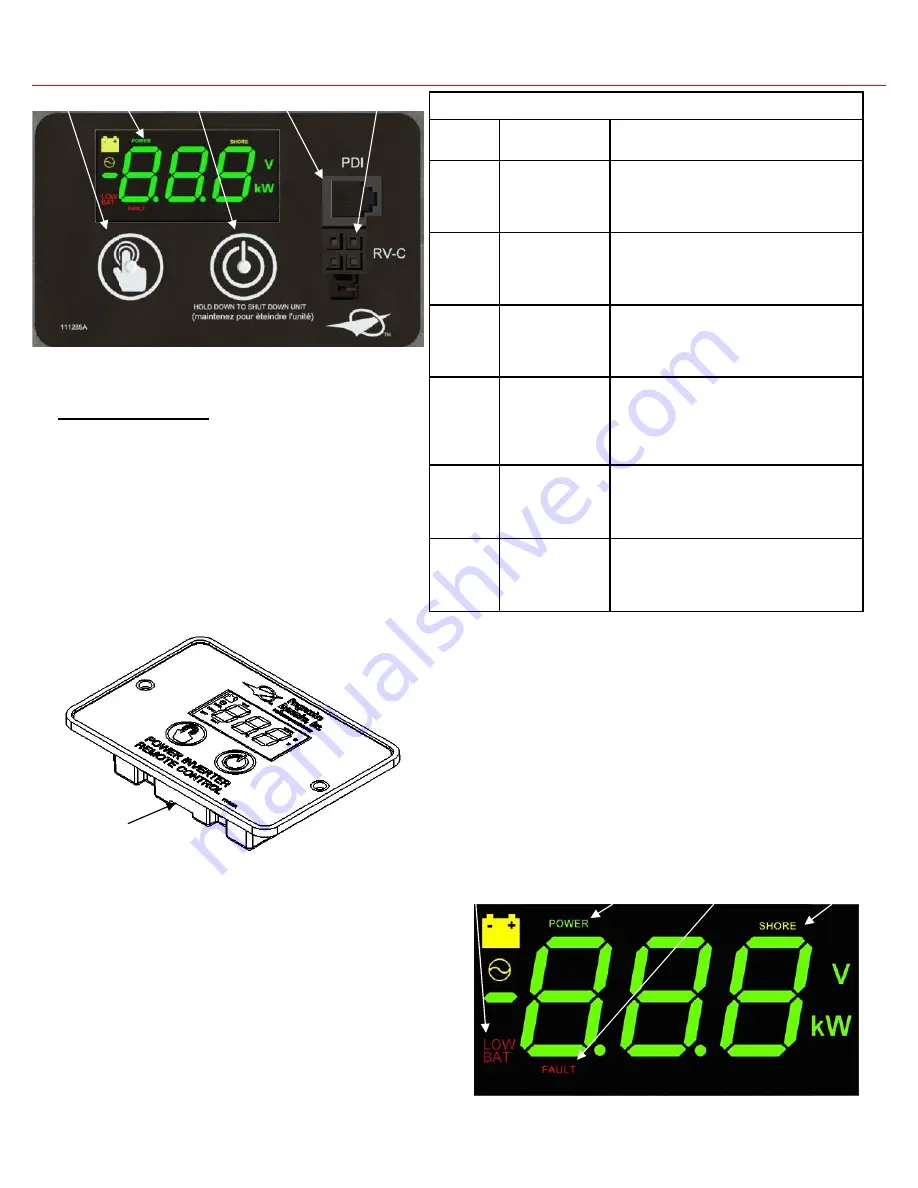 Progressive Dynamics PD1600 Series Installation And Operation Manual Download Page 12