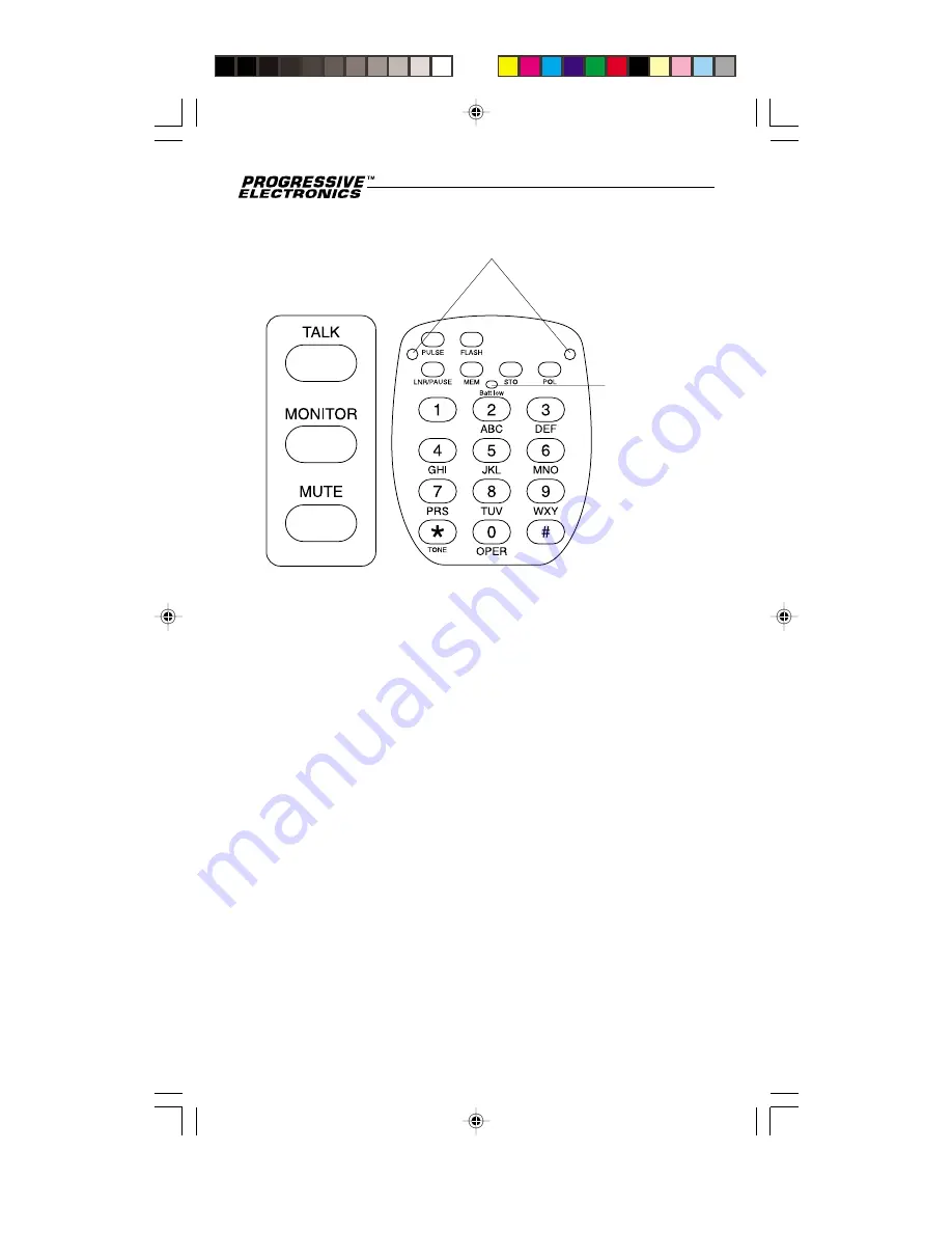 Progressive Electronics PE395 Instruction Manual Download Page 12