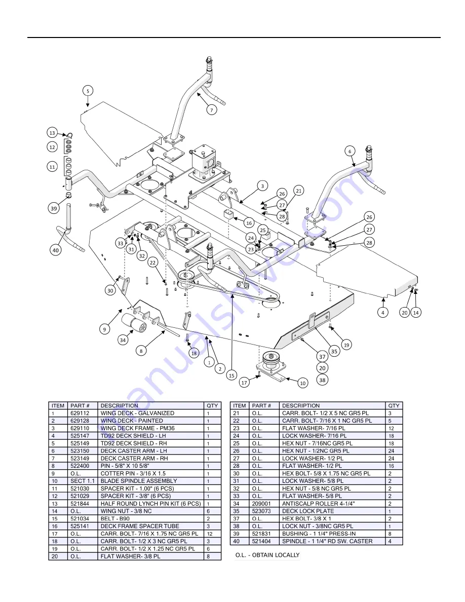 Progressive Turf Equipment PRO-MAX 36 Operators Manual And Parts Lists Download Page 51