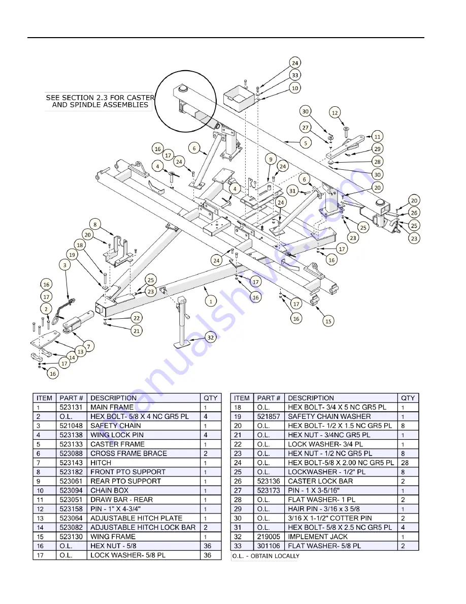 Progressive Turf Equipment PRO-MAX 36 Operators Manual And Parts Lists Download Page 52