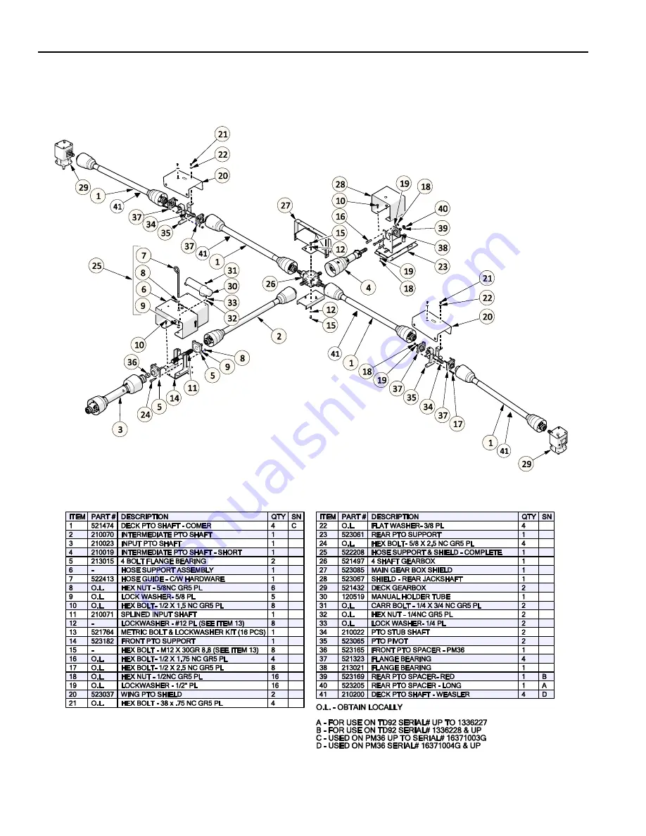 Progressive Turf Equipment PRO-MAX 36 Operators Manual And Parts Lists Download Page 58