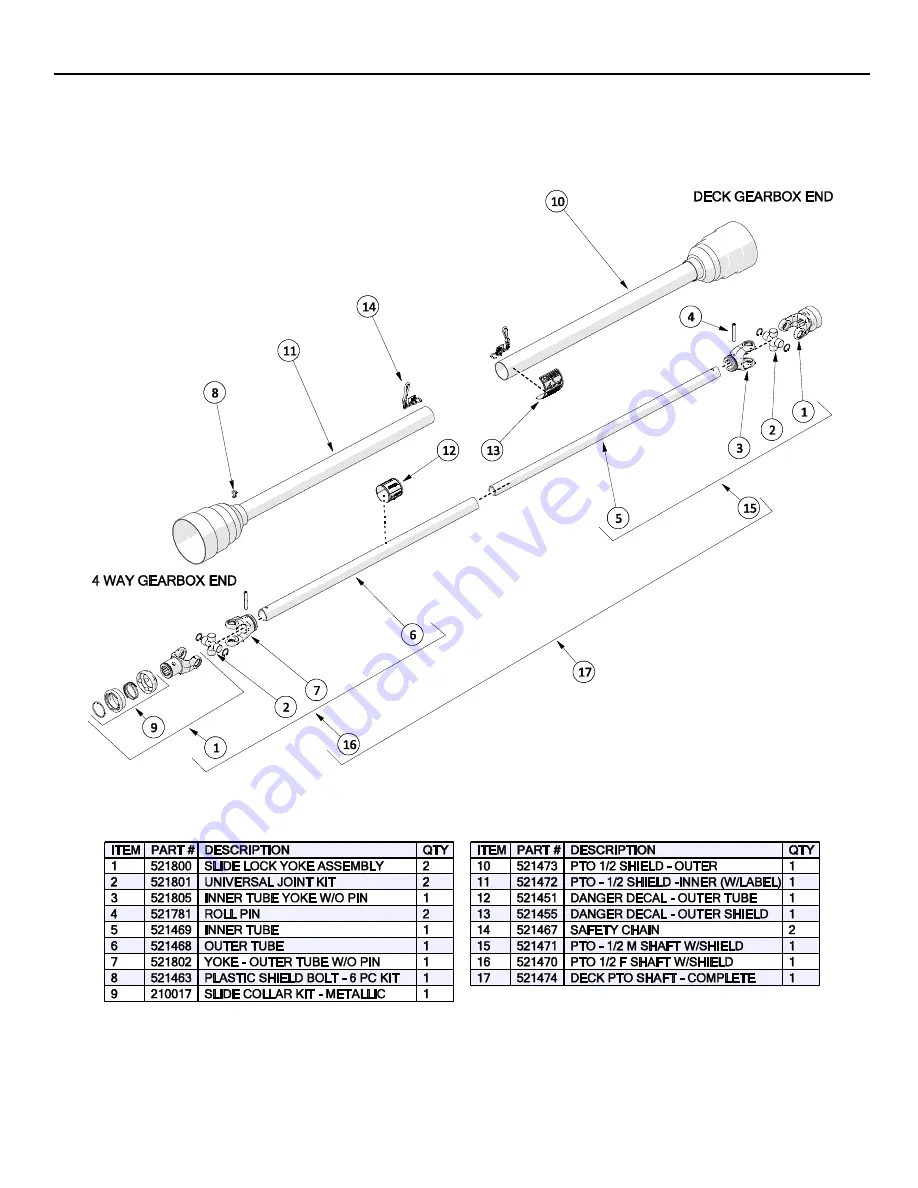 Progressive Turf Equipment PRO-MAX 36 Скачать руководство пользователя страница 61