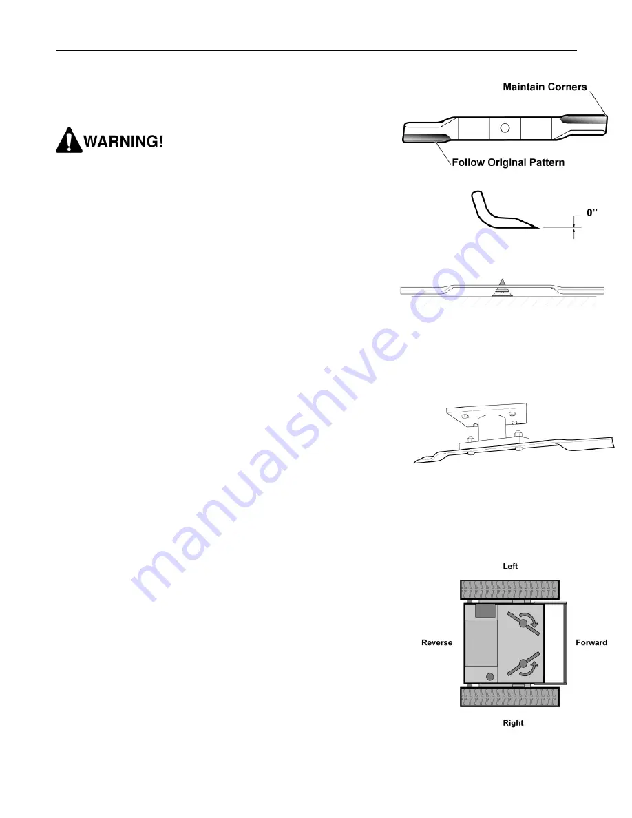 Progressive Turf Equipment Slope-Pro Operator'S Manual Download Page 53