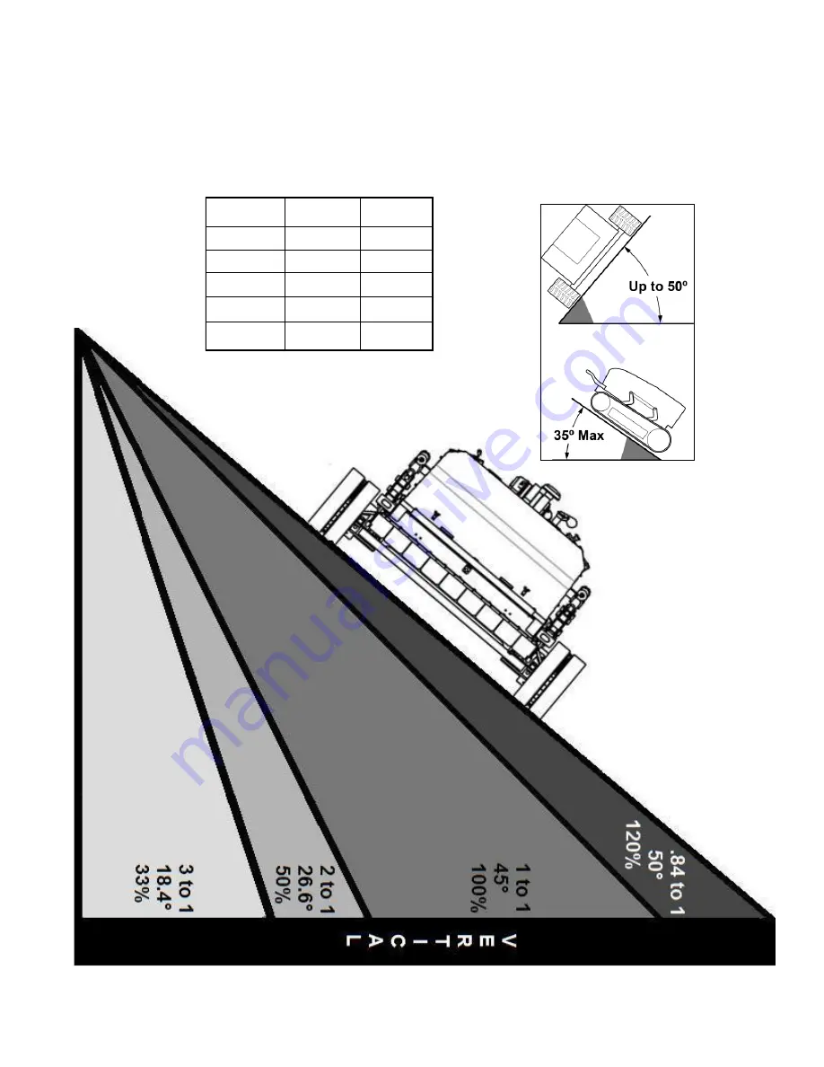 Progressive Turf Equipment Slope-Pro Скачать руководство пользователя страница 65