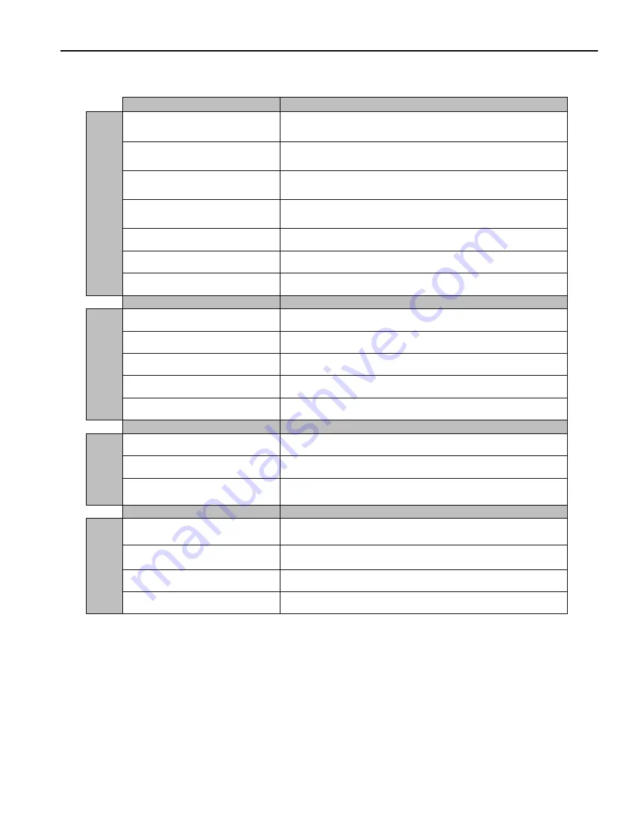 Progressive Turf Equipment Slope-Pro Operator'S Manual Download Page 75