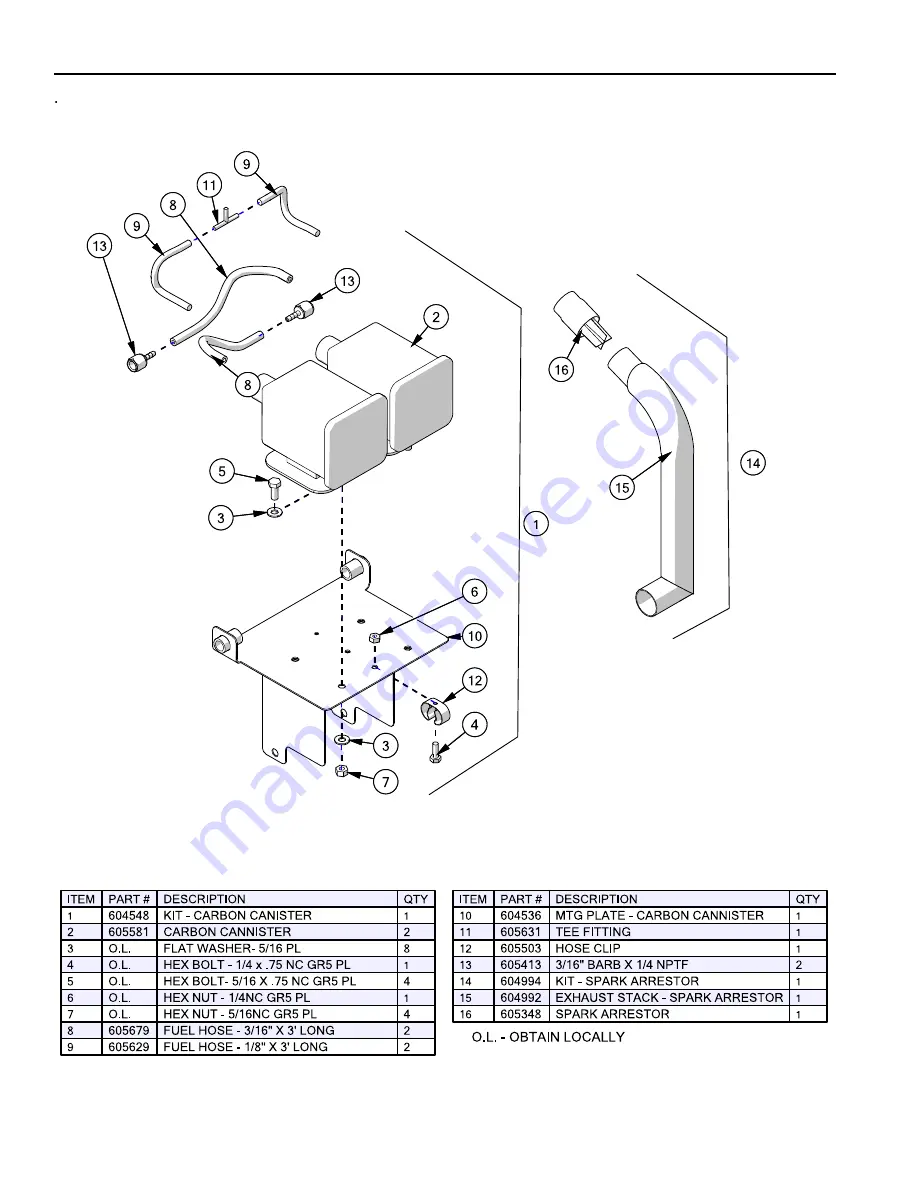 Progressive Turf Equipment Slope-Pro Operator'S Manual Download Page 80