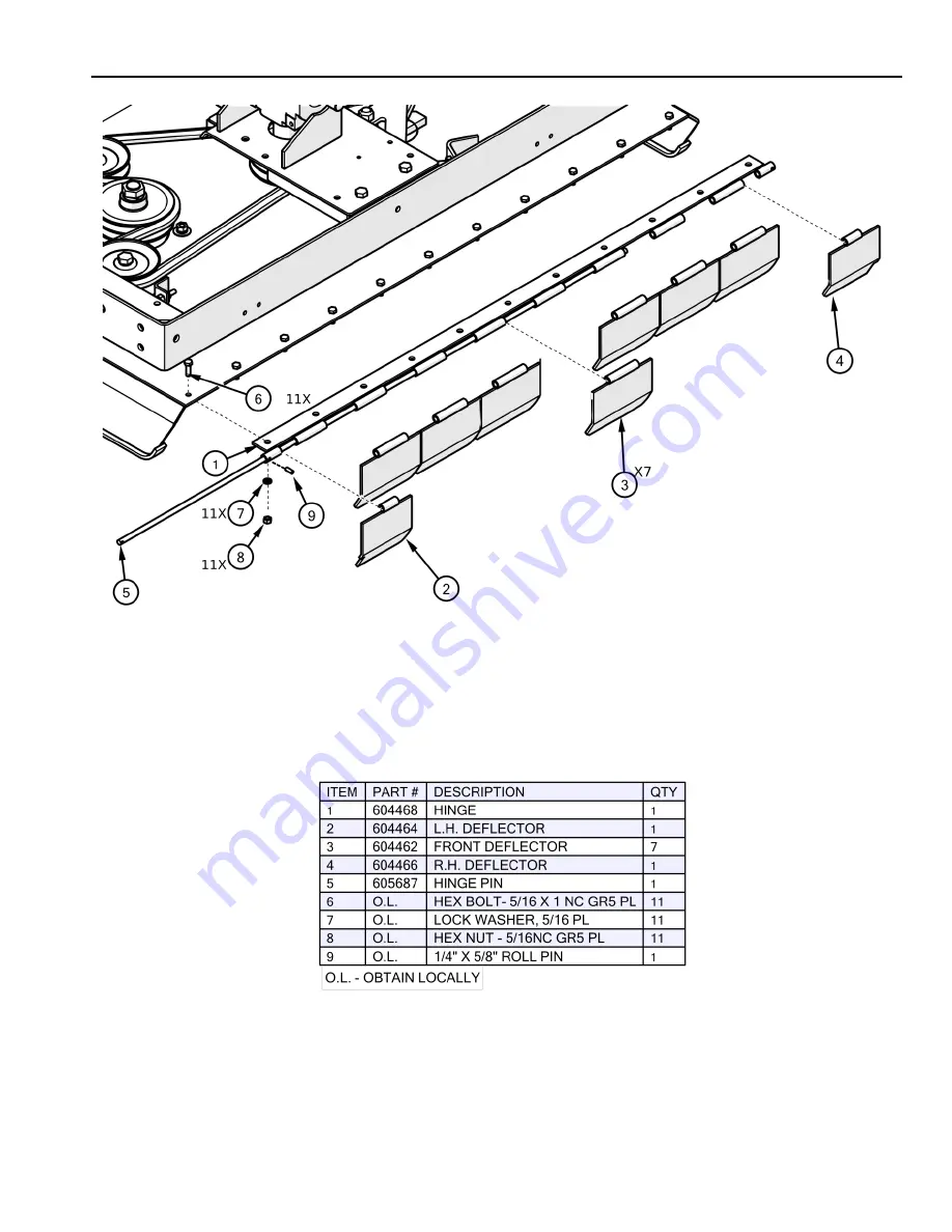 Progressive Turf Equipment Slope-Pro Operator'S Manual Download Page 91