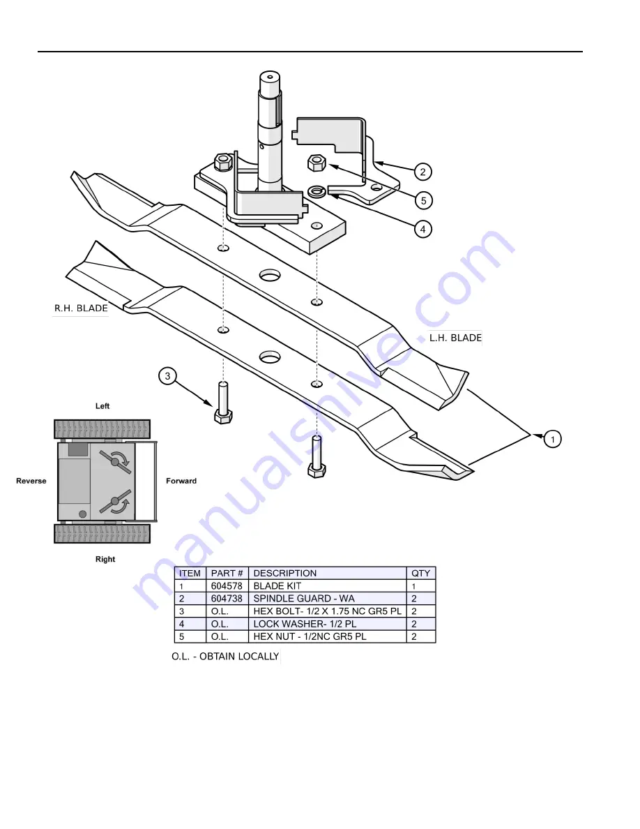 Progressive Turf Equipment Slope-Pro Скачать руководство пользователя страница 94