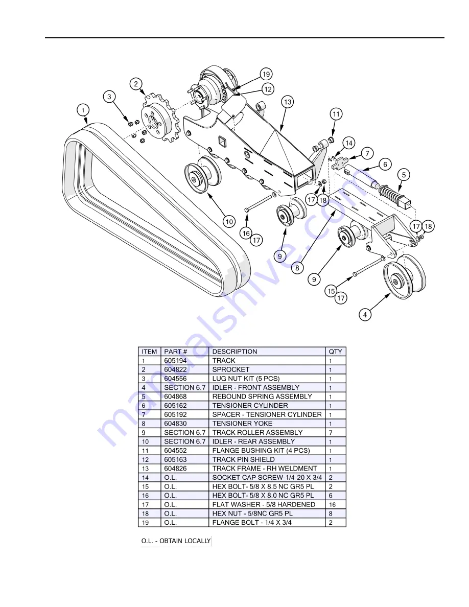 Progressive Turf Equipment Slope-Pro Operator'S Manual Download Page 97