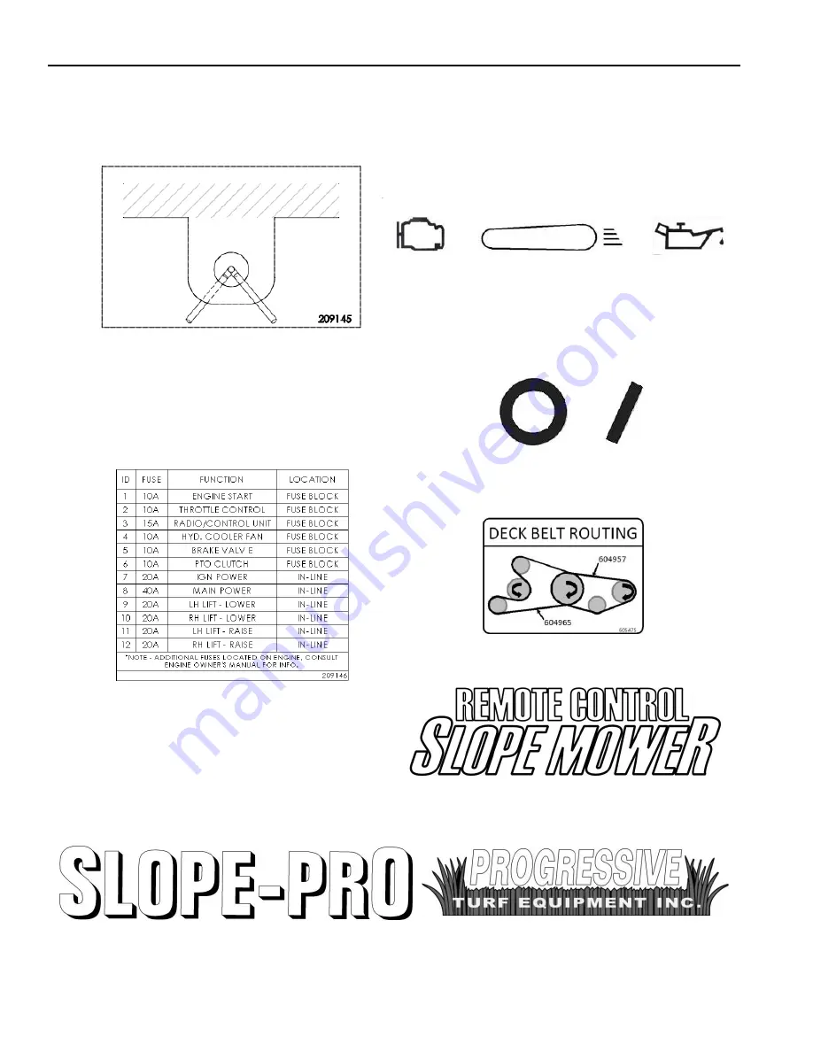 Progressive Turf Equipment Slope-Pro Operator'S Manual Download Page 112