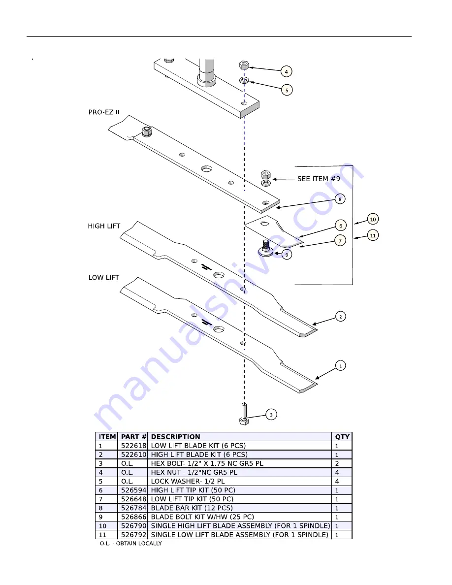 Progressive Turf Equipment TDR-26 Operator'S Manual And Parts List Download Page 58