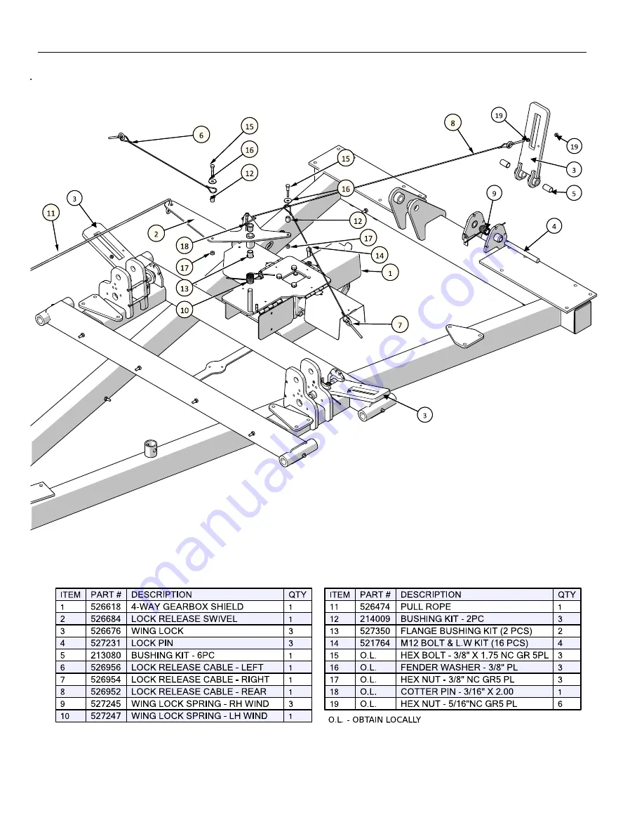 Progressive Turf Equipment TDR-26 Operator'S Manual And Parts List Download Page 68