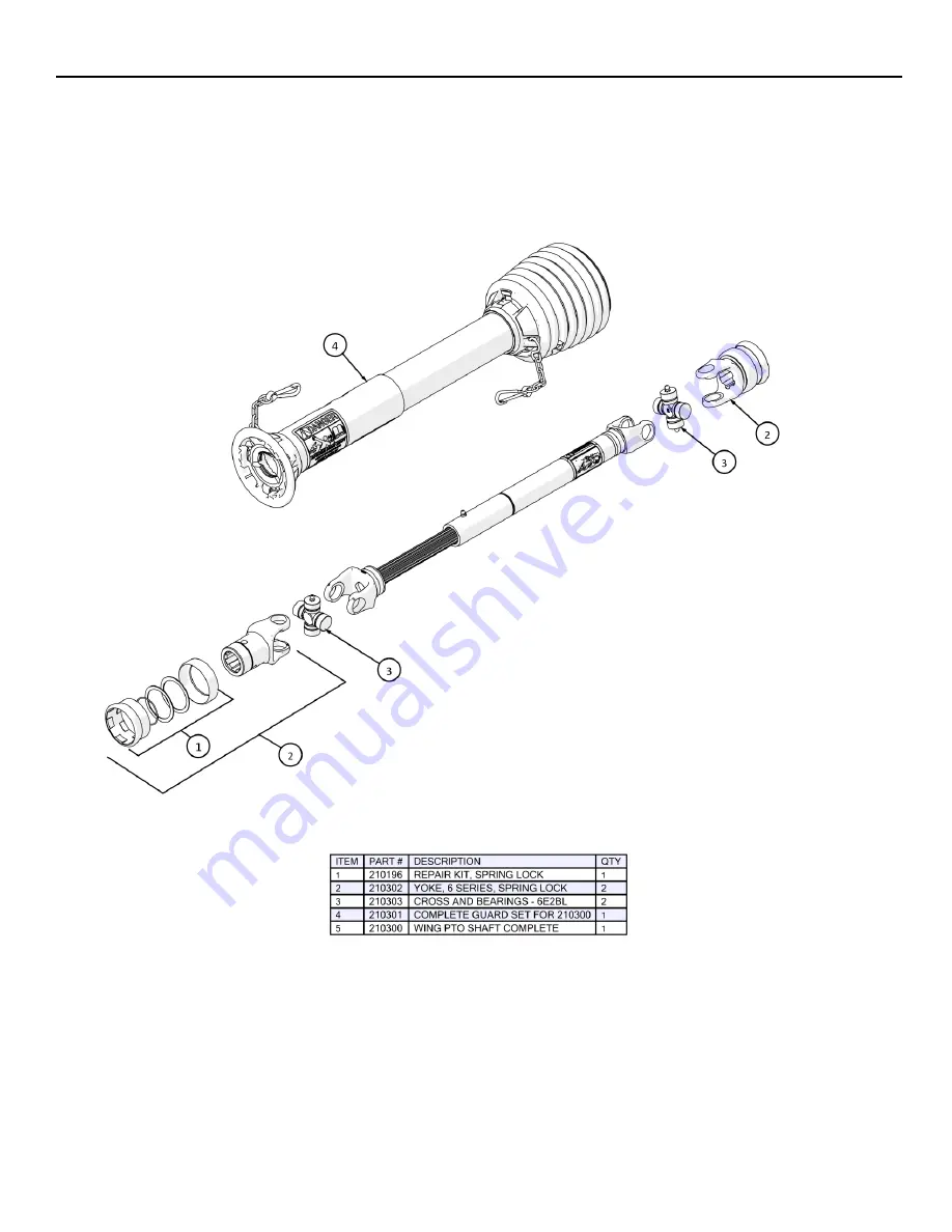 Progressive Turf Equipment TDR-X Operator'S Manual & Parts List Download Page 69