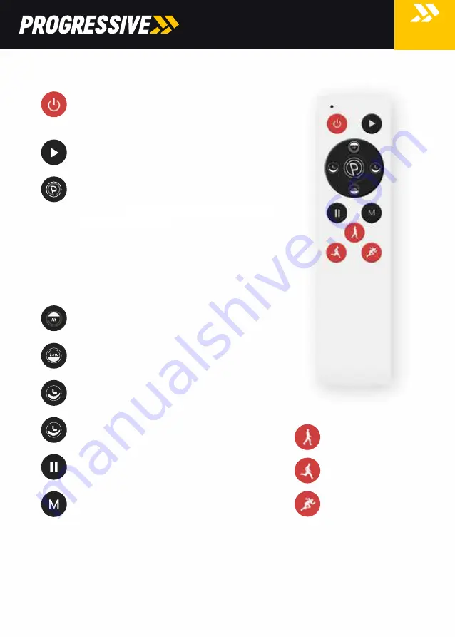 Progressive Pulse-R Manual Download Page 26