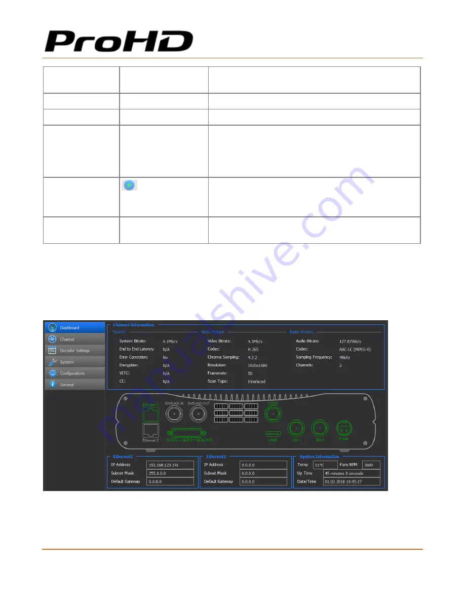 ProHD BR-DE900 User Manual Download Page 22