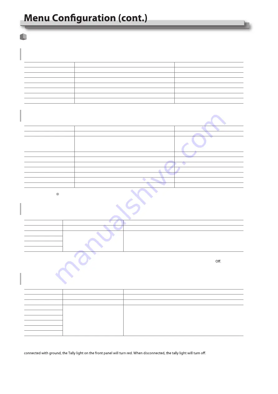 ProHD DR-N17F Instruction Manual Download Page 11