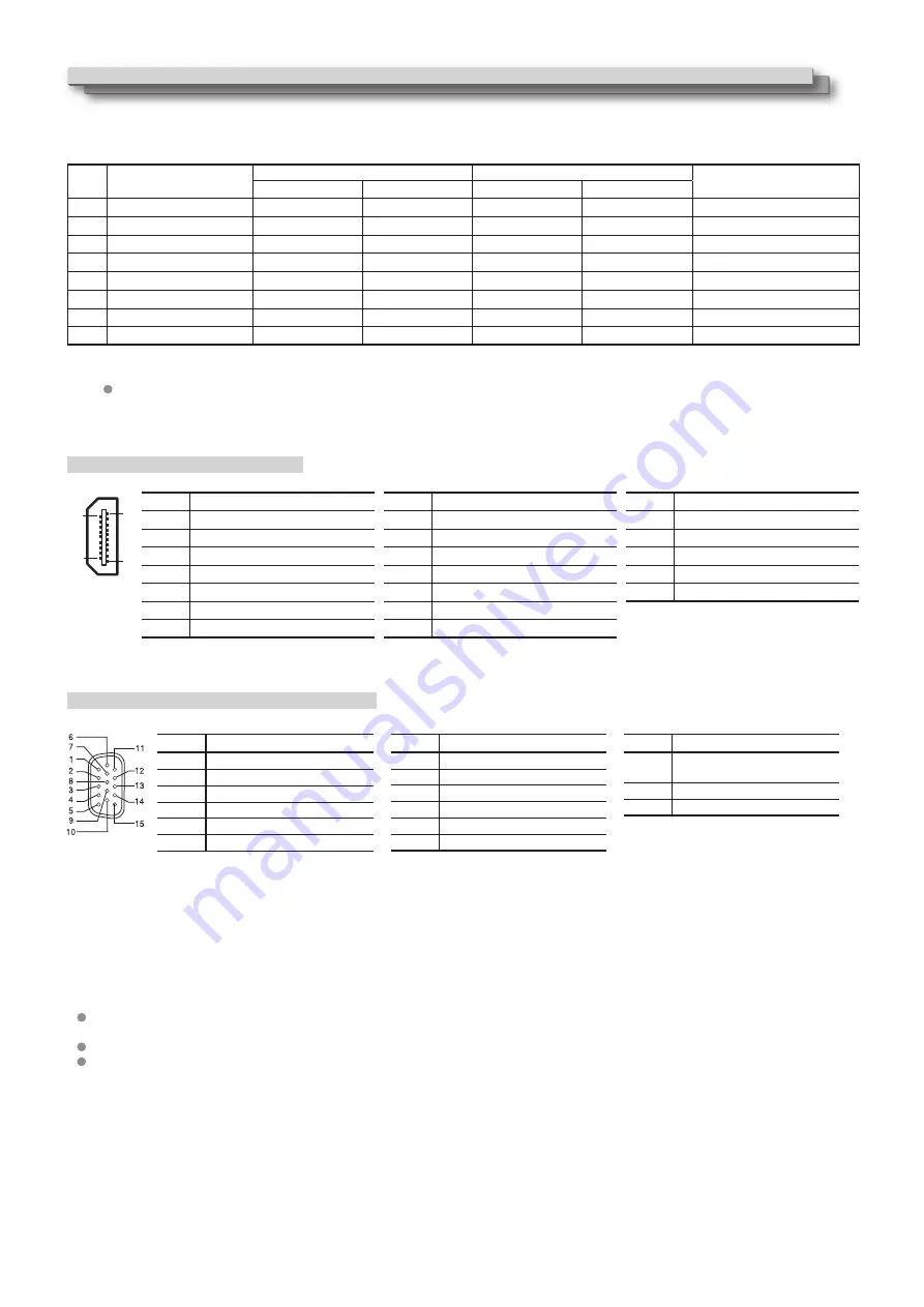 ProHD DR-N17F Instruction Manual Download Page 22