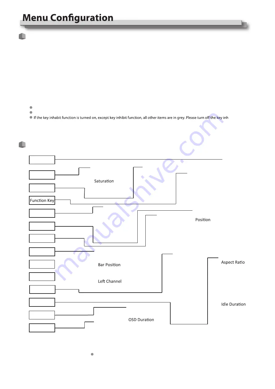 ProHD DT-N17H Instructions Manual Download Page 10