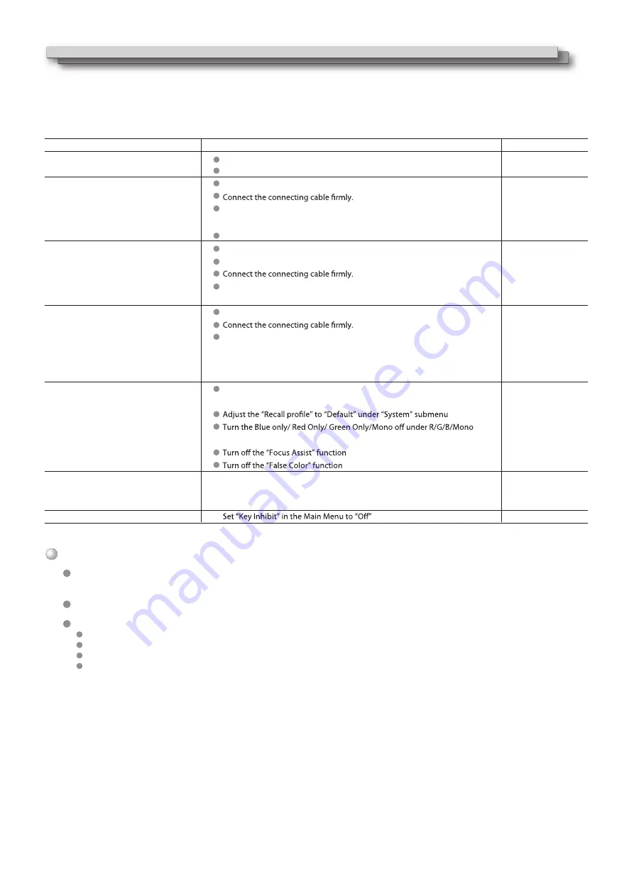 ProHD DT-N17H Instructions Manual Download Page 17