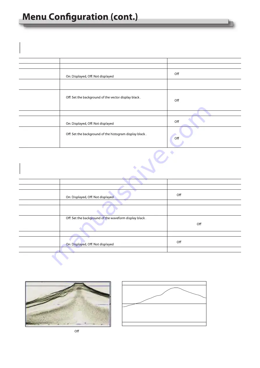 ProHD DT-N21F Instructions Manual Download Page 14