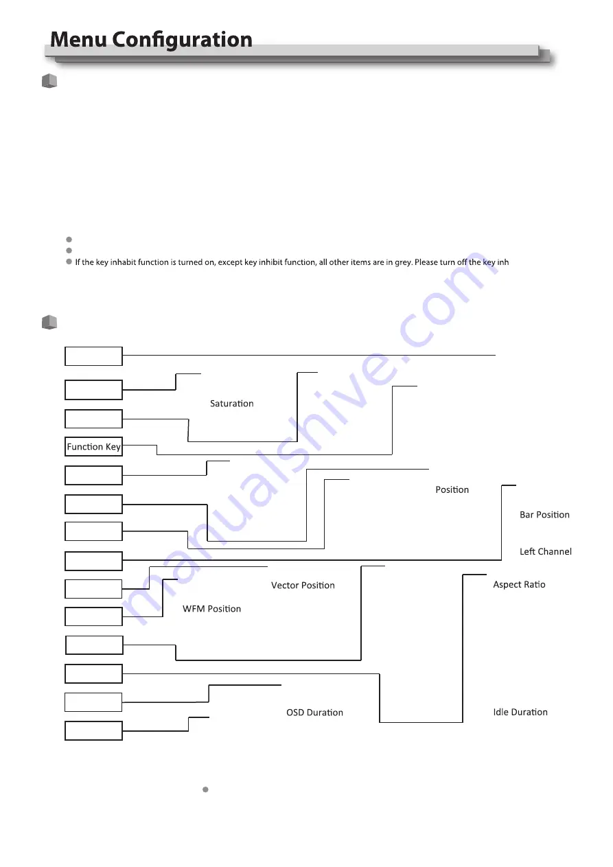 ProHD dt-n24f Instructions Manual Download Page 10