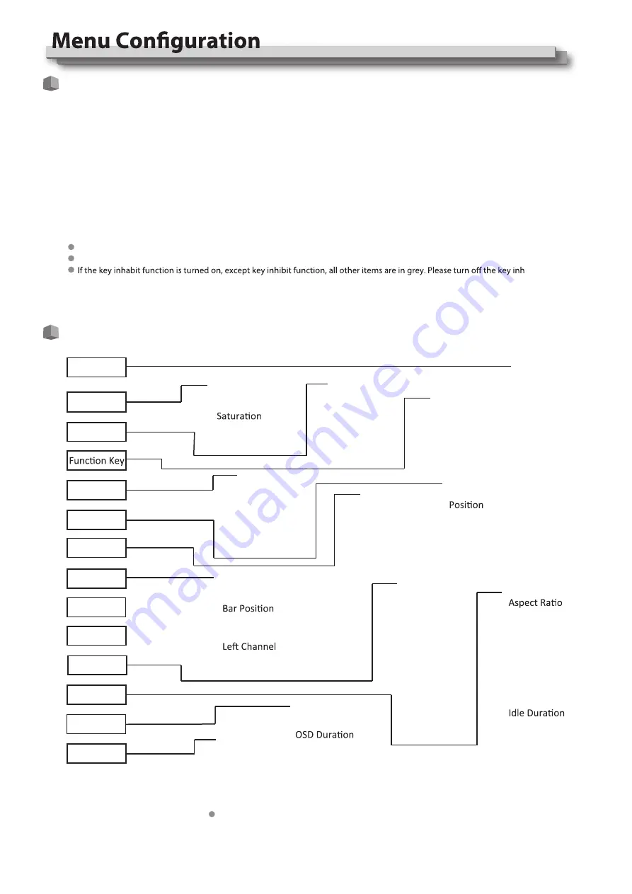 ProHD DT-N24H Instructions Manual Download Page 10