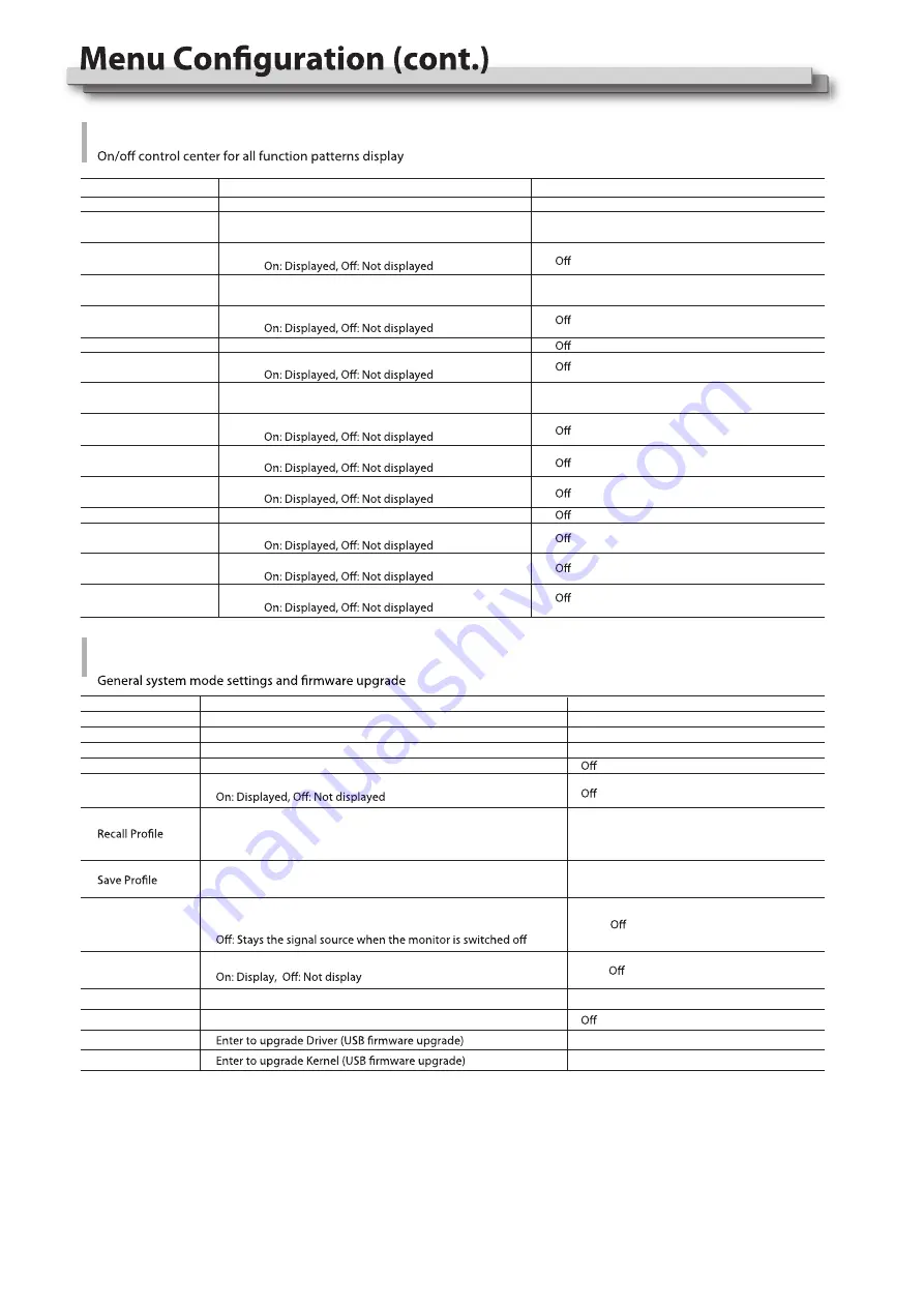 ProHD DT-N24H Instructions Manual Download Page 14