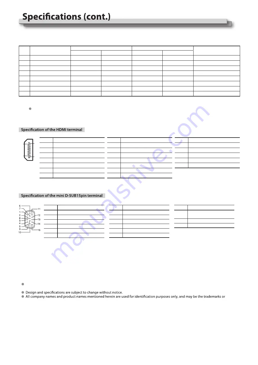 ProHD DT-N24H Instructions Manual Download Page 21