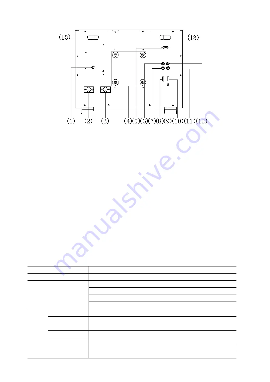 ProHD DT-X16H User Manual Download Page 6