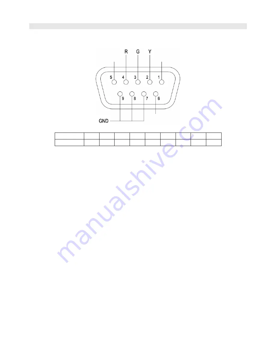 ProHD DT-X51Hx3 User Manual Download Page 9