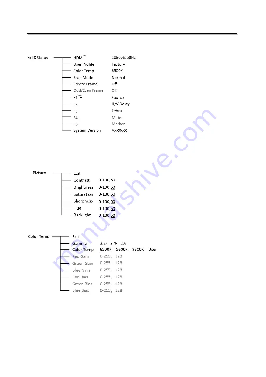 ProHD DT-X53F User Manual Download Page 11