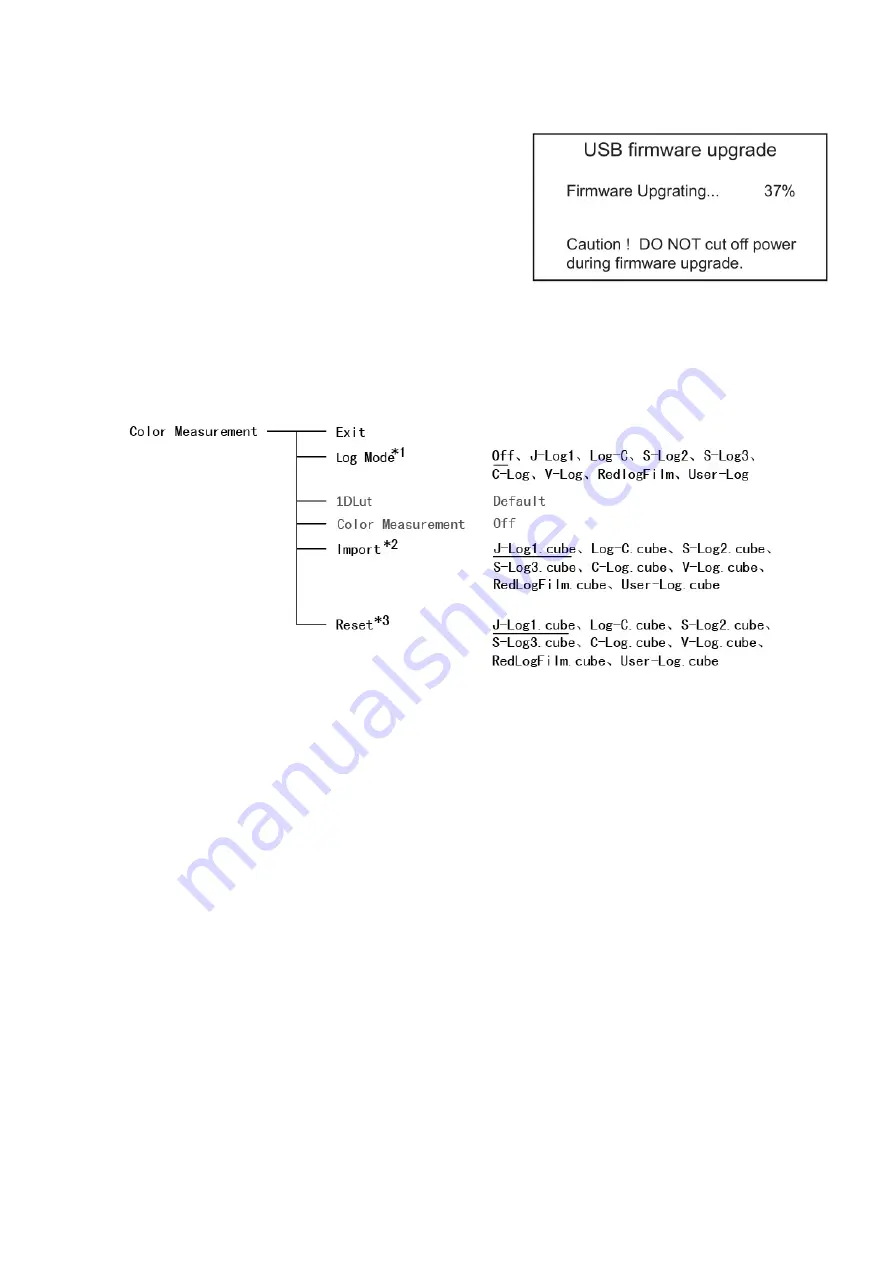 ProHD DT-X53F User Manual Download Page 16